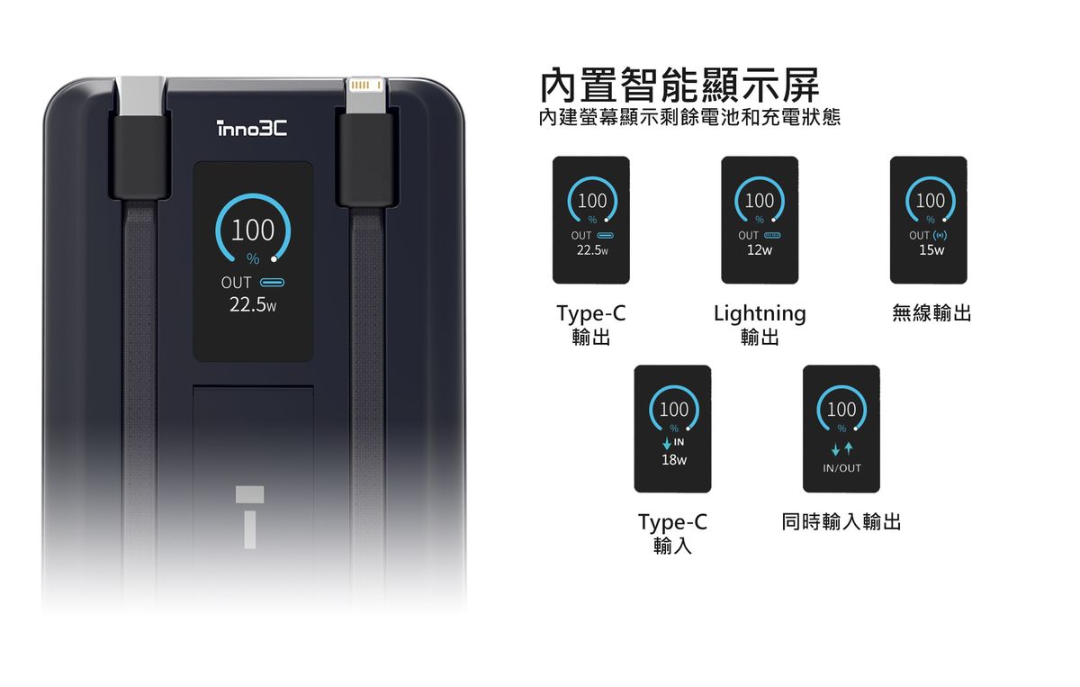 inno3C 創品 [CCC QR Code][CCC 3C 認證] KH-99 7合1磁吸快充行動電源 10000mAh