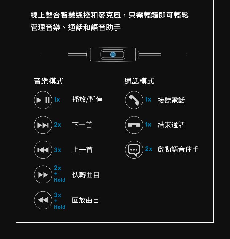 SENNHEISER HD 400U Headphones
