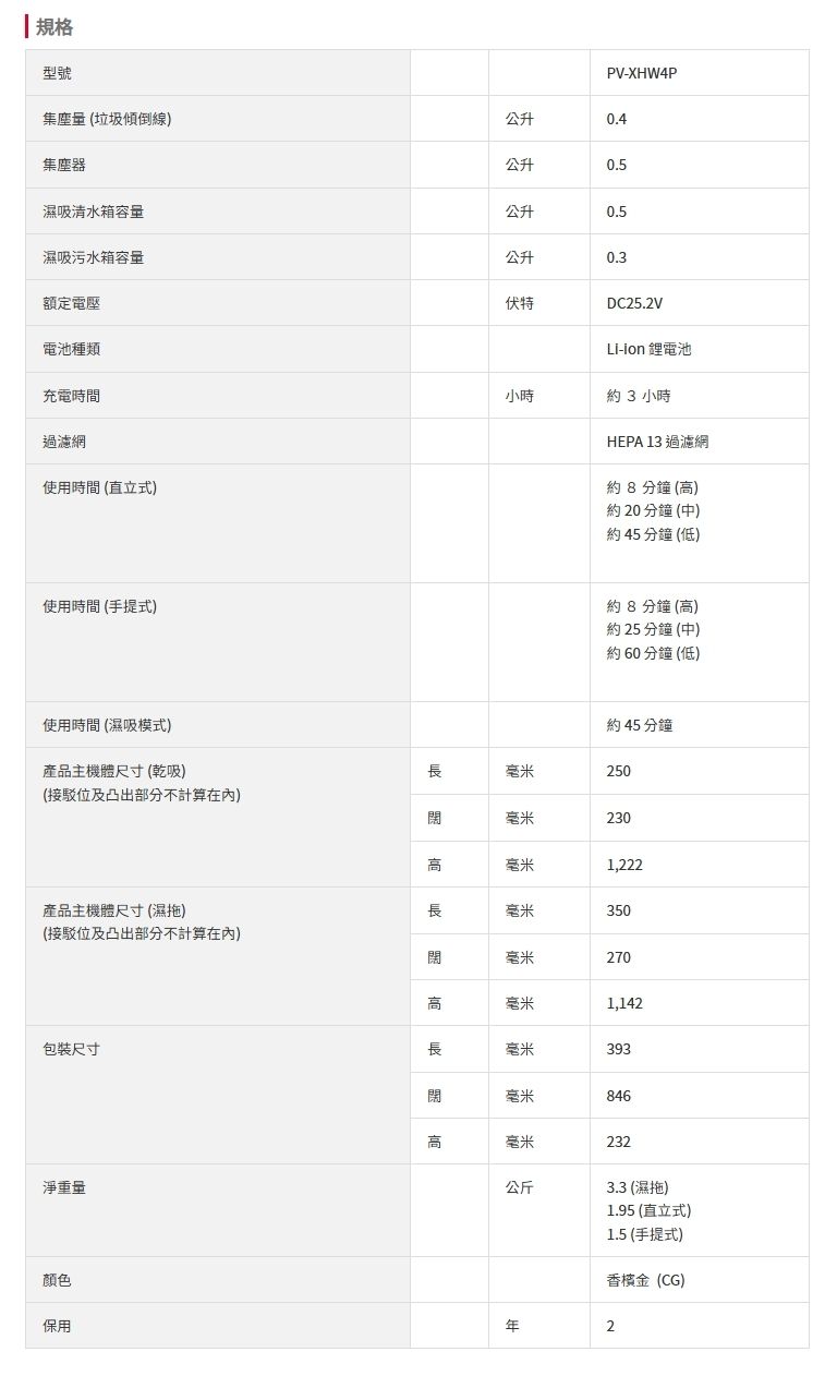 HITACHI 日立 PV-XHW4P 無線直立式多合一乾濕吸塵機