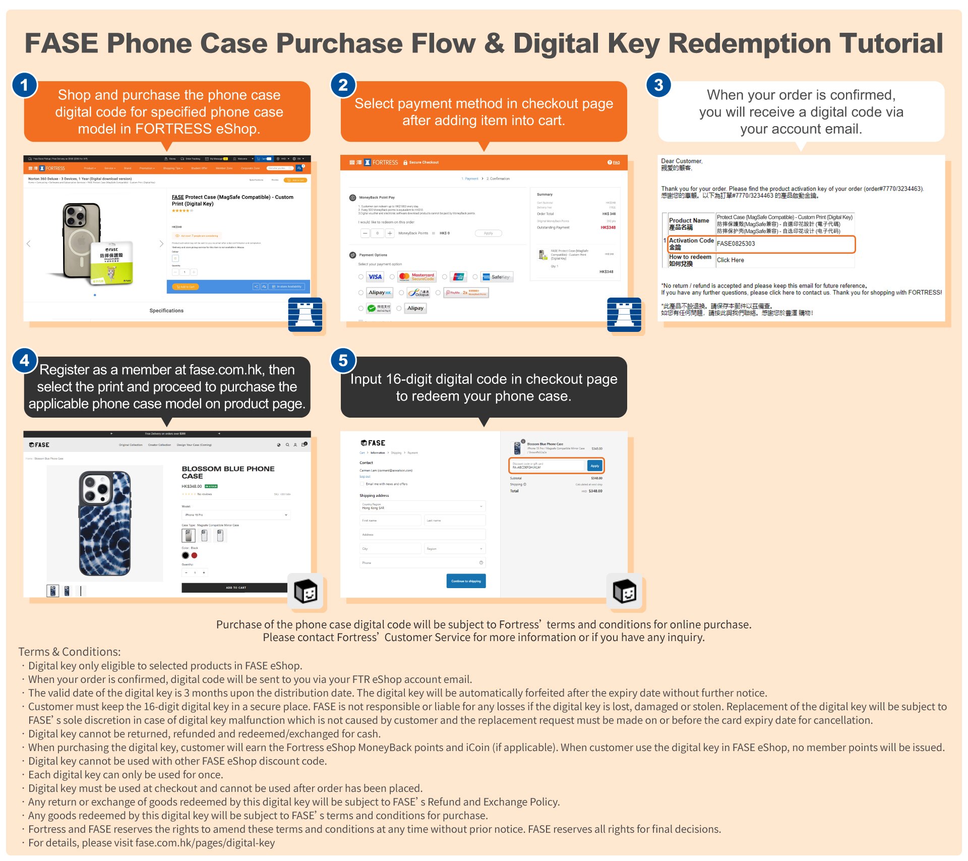 FASE Protect Case