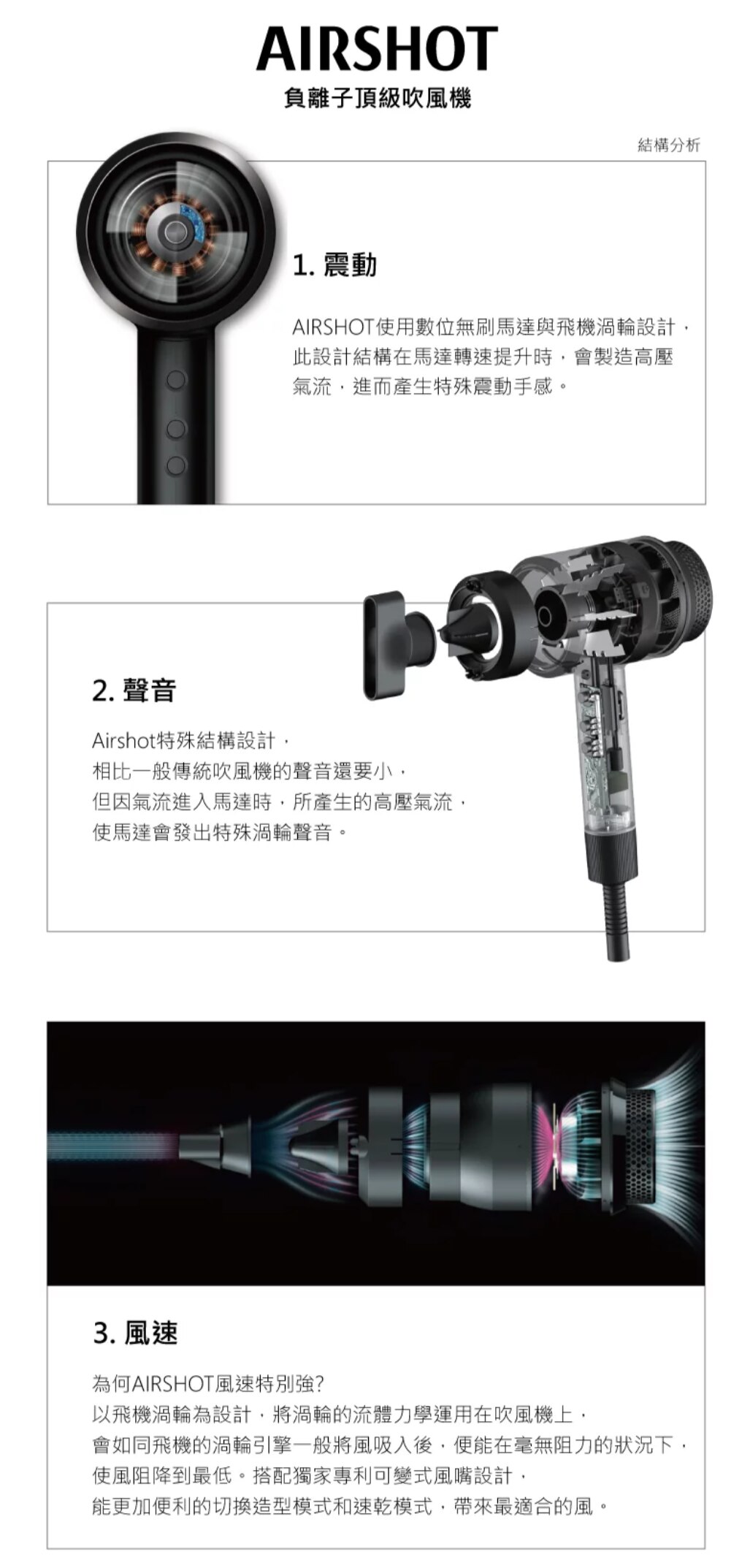 Unix AIRSHOT Plasma system Hair Dryer
