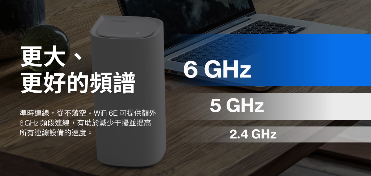 Linksys MX6201 Velop Pro 6E 三頻 AXE5400 Mesh WiFi 6E 路由器, 一支裝