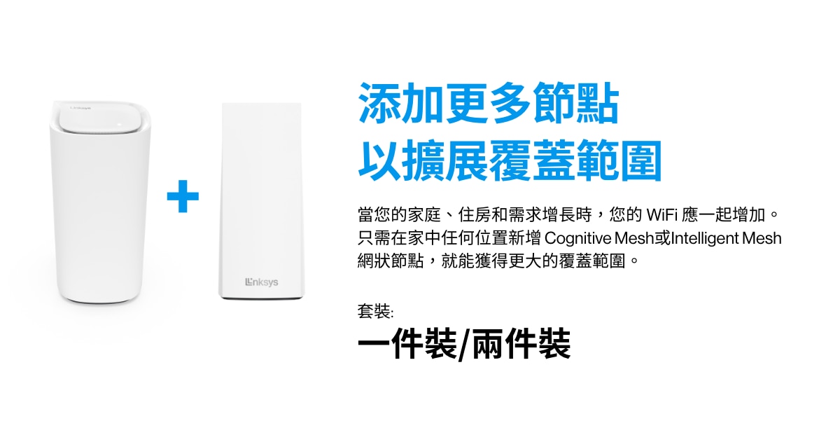 Linksys MX6201 Velop Pro 6E 三頻 AXE5400 Mesh WiFi 6E 路由器, 一支裝