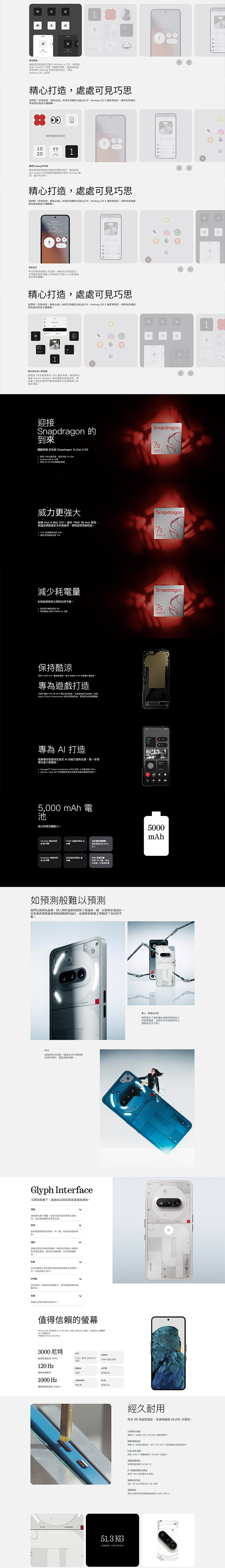 Nothing Phone (3a) Pro Smartphone