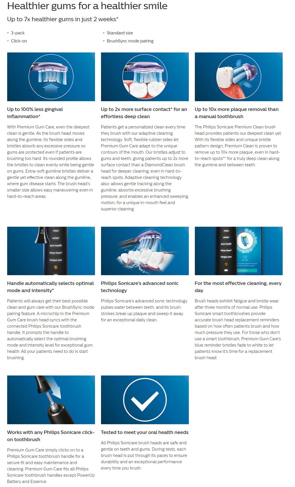 PHILIPS 飛利浦 HX9053/96 Sonicare G3 Premium Gum Care 牙齦護理牙刷刷頭