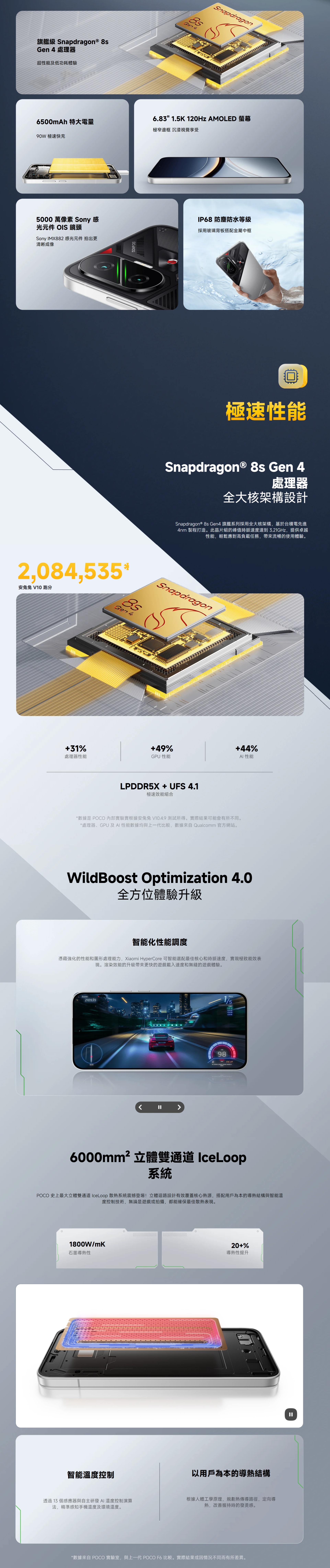 POCO F7 智能手機