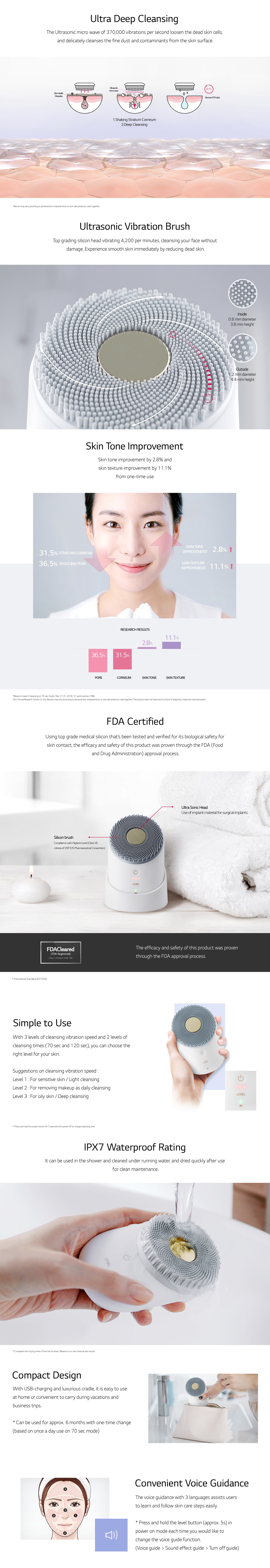 LG Pra.L Ultrasonic Cleanser 面部美容儀