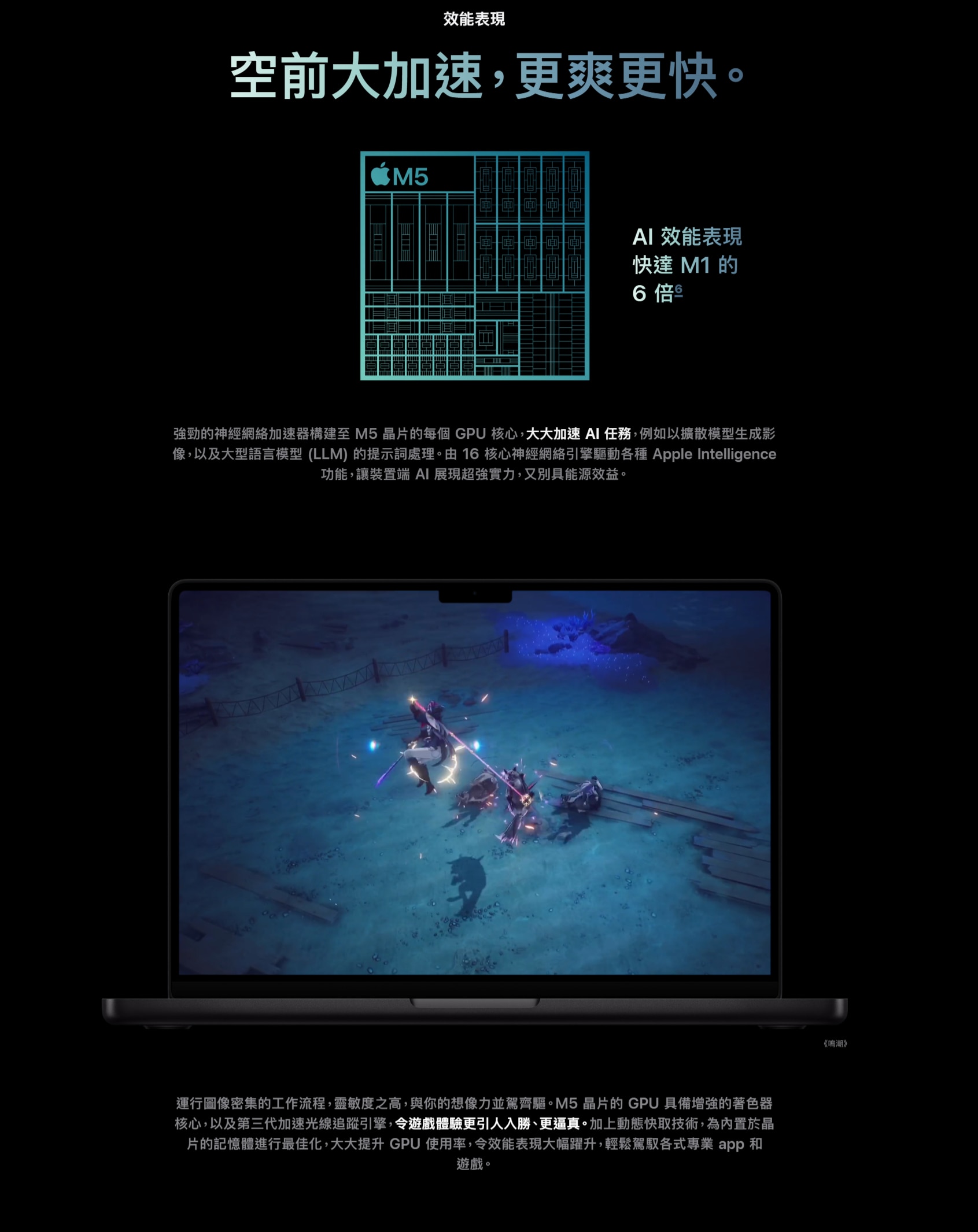 APPLE MacBook Pro 14