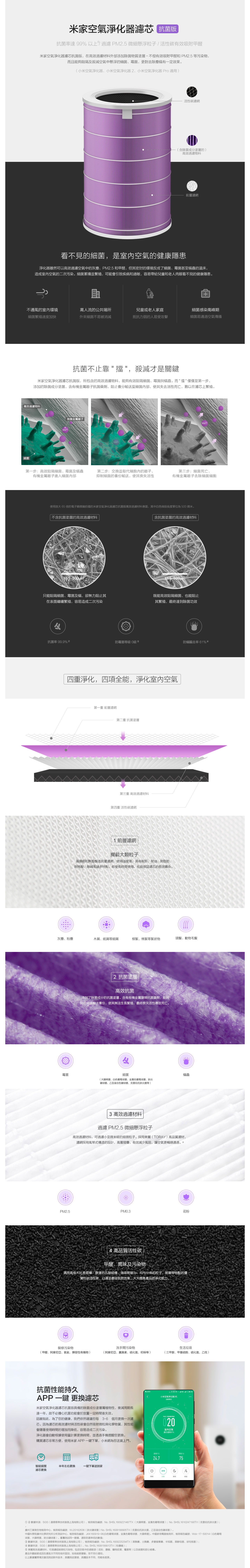 Mijia 米家 SCG4011TW 空氣淨化器濾芯 抗菌版