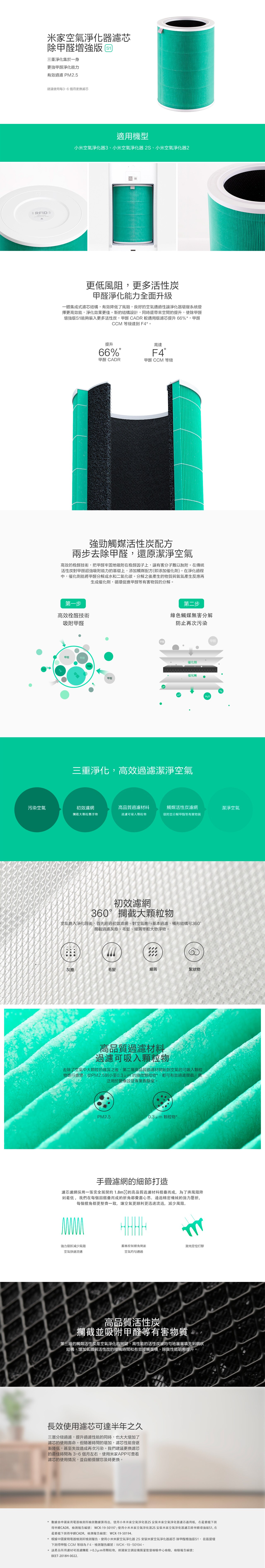 Xiaomi SCG4026GL Air Purifier Formaldehyde Filter S1