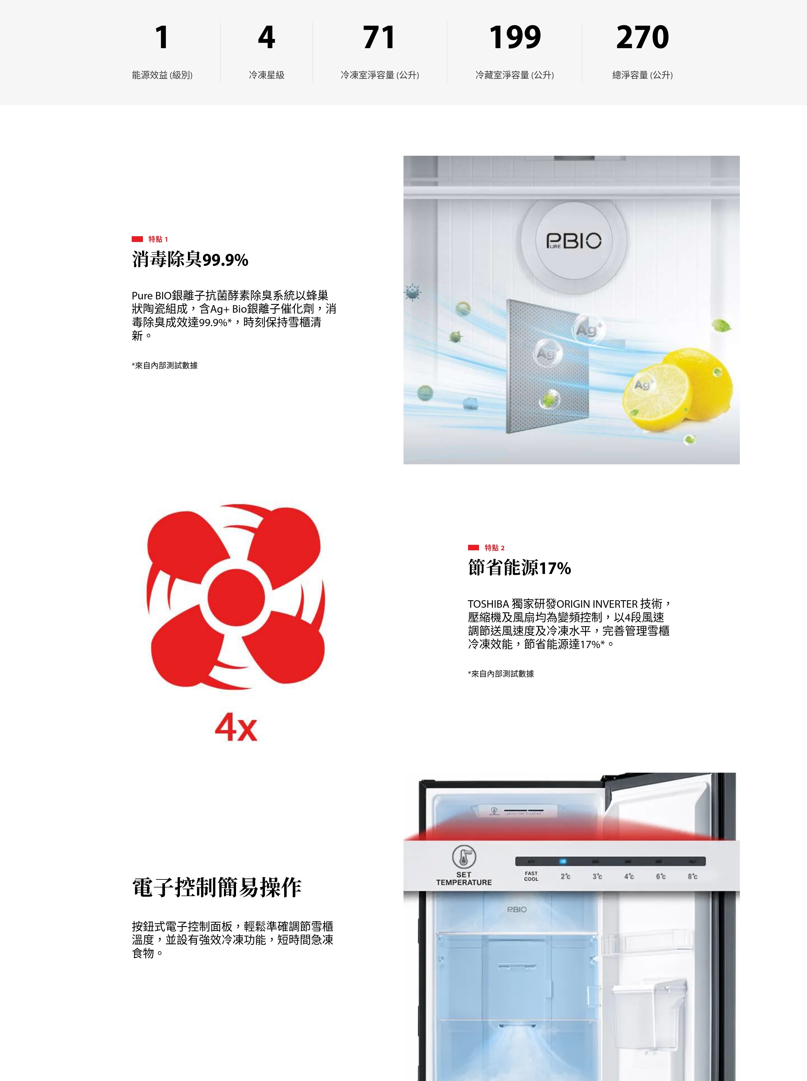 TOSHIBA 東芝 270公升變頻雙門下置式雪櫃(左門鉸) - GR-RB360WE-PMA(57)-1-LEFT